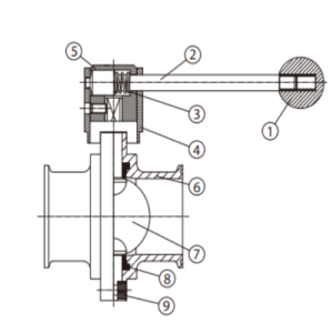 CSE Butterfly Valves