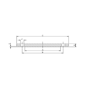 ASA150 RF Blind Flanges Full Thickness