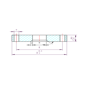 Flanges - Backing / Blind Metric