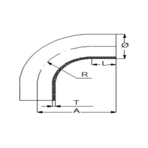 Imperial 90 & 45 Degree Bends